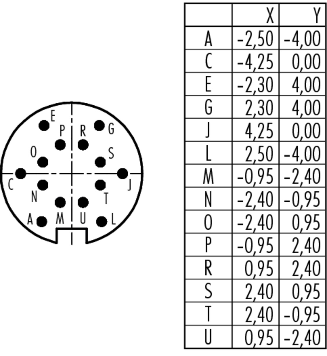 09-0053-00-14 Binder Разъём папа, контакты: 14, 3A, IP40