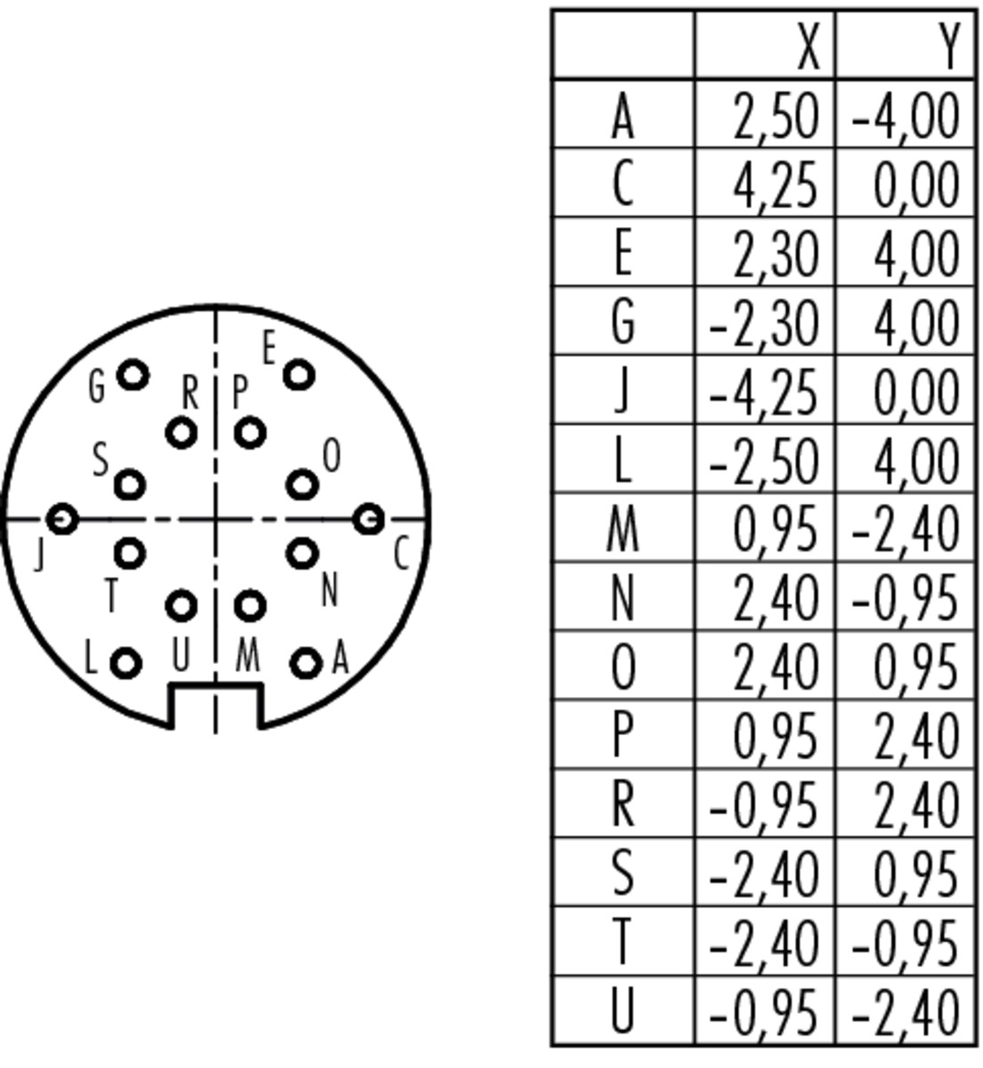 09-0054-00-14 Binder Разъём мама, контакты: 14, 3A, IP40