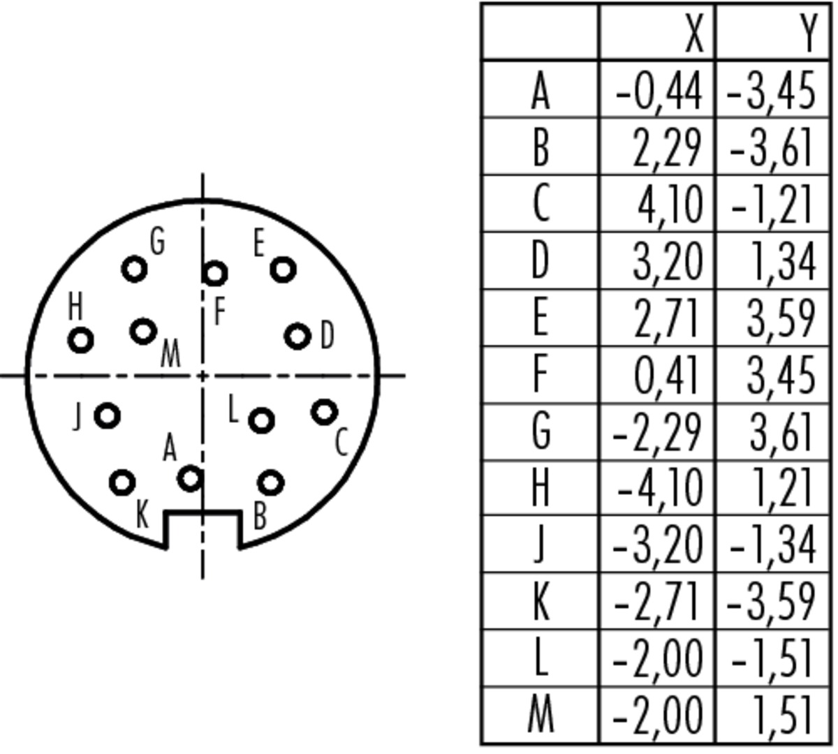 09-0148-70-12 Binder Разъём на кабель, контакты: 12, мама, 3A, IP40