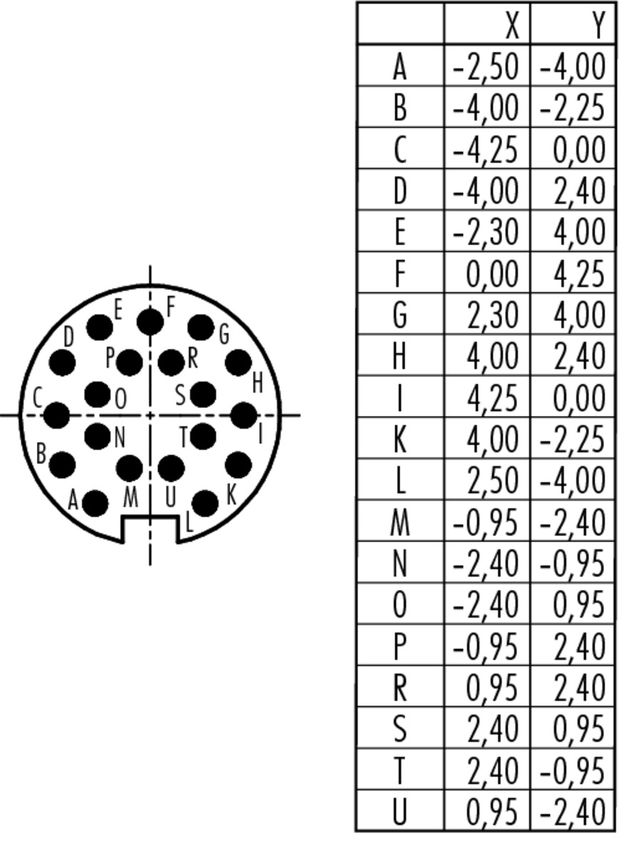 09-0335-90-19 Binder Разъём папа, контакты: 19, 3A, IP40