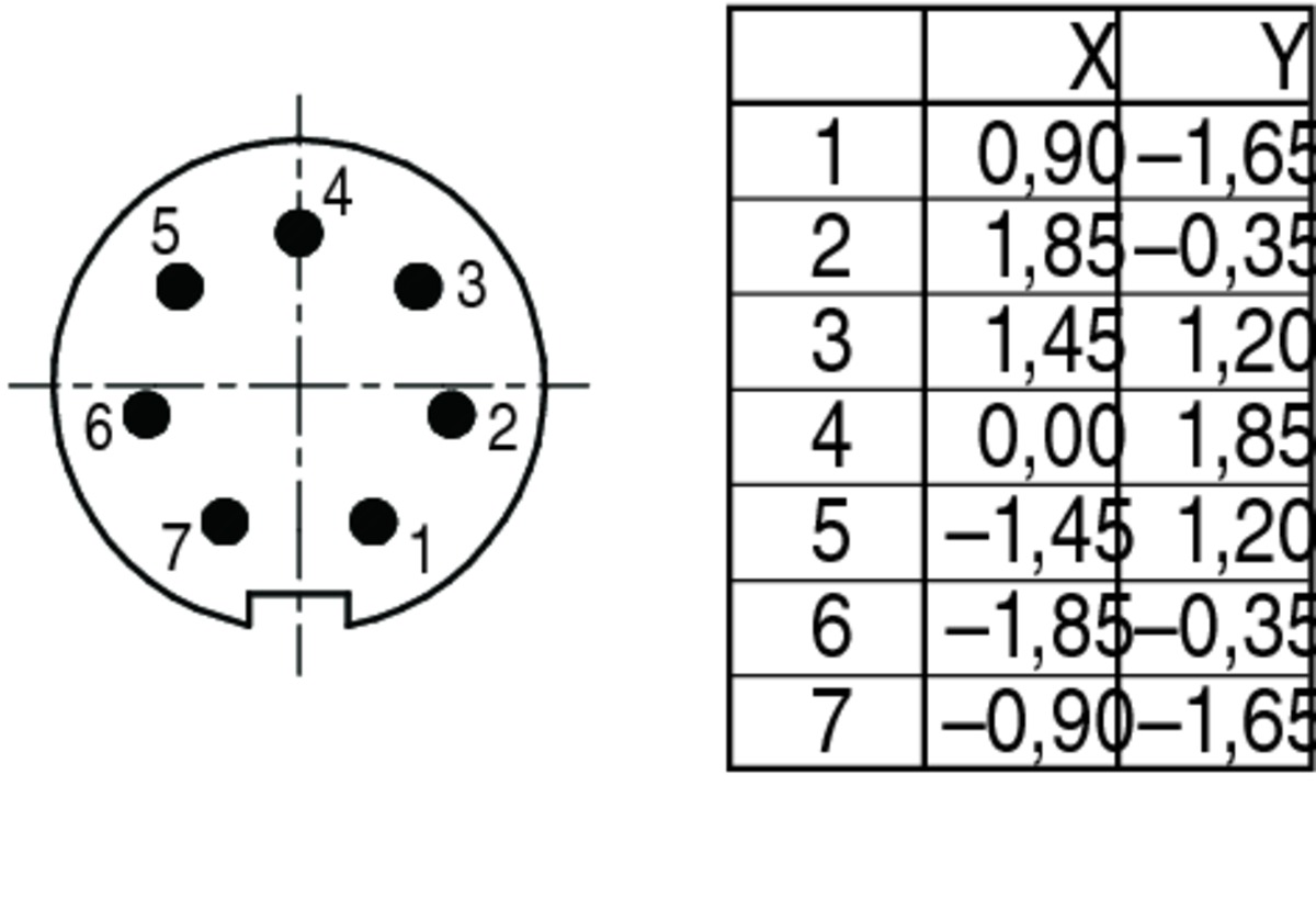 09-0423-90-07 Binder Разъём на панель, контакты: 7, папа, 1A, IP67