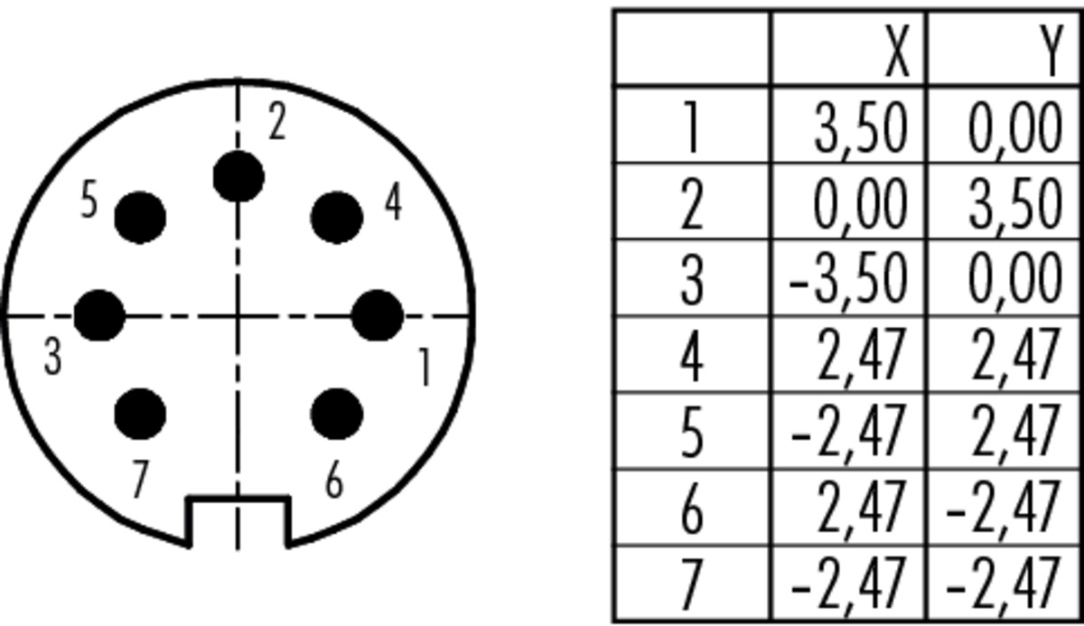 09-1583-00-07 Binder Разъём папа, контакты: 7 DIN, 5A, IP40