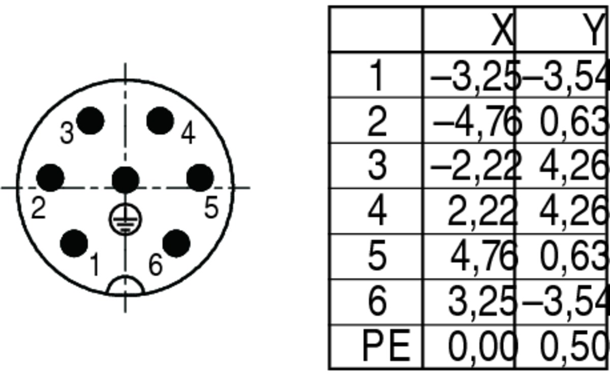 99-0201-160-07 Binder Разъём папа, контакты: 6+PE, 10A, IP67