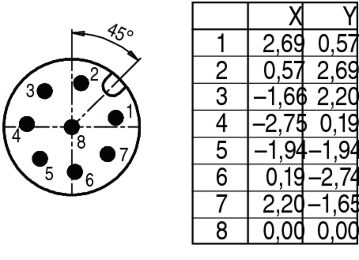 99-0487-12-08 Binder Герметичный разъём, контакты: 8, папа, 2A, IP67