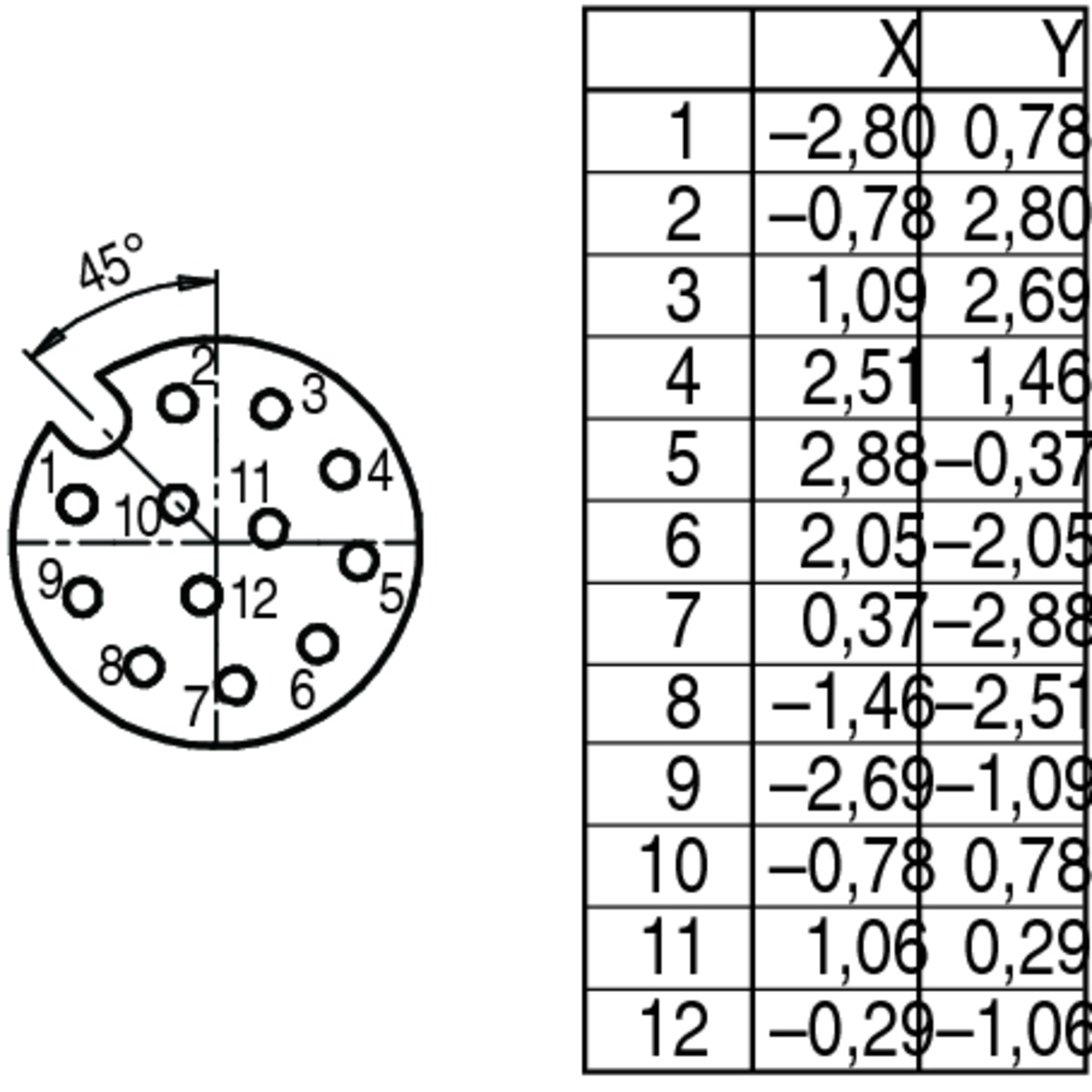 99-0492-12-12 Binder Разъём мама, контакты: 12, 1A, IP67