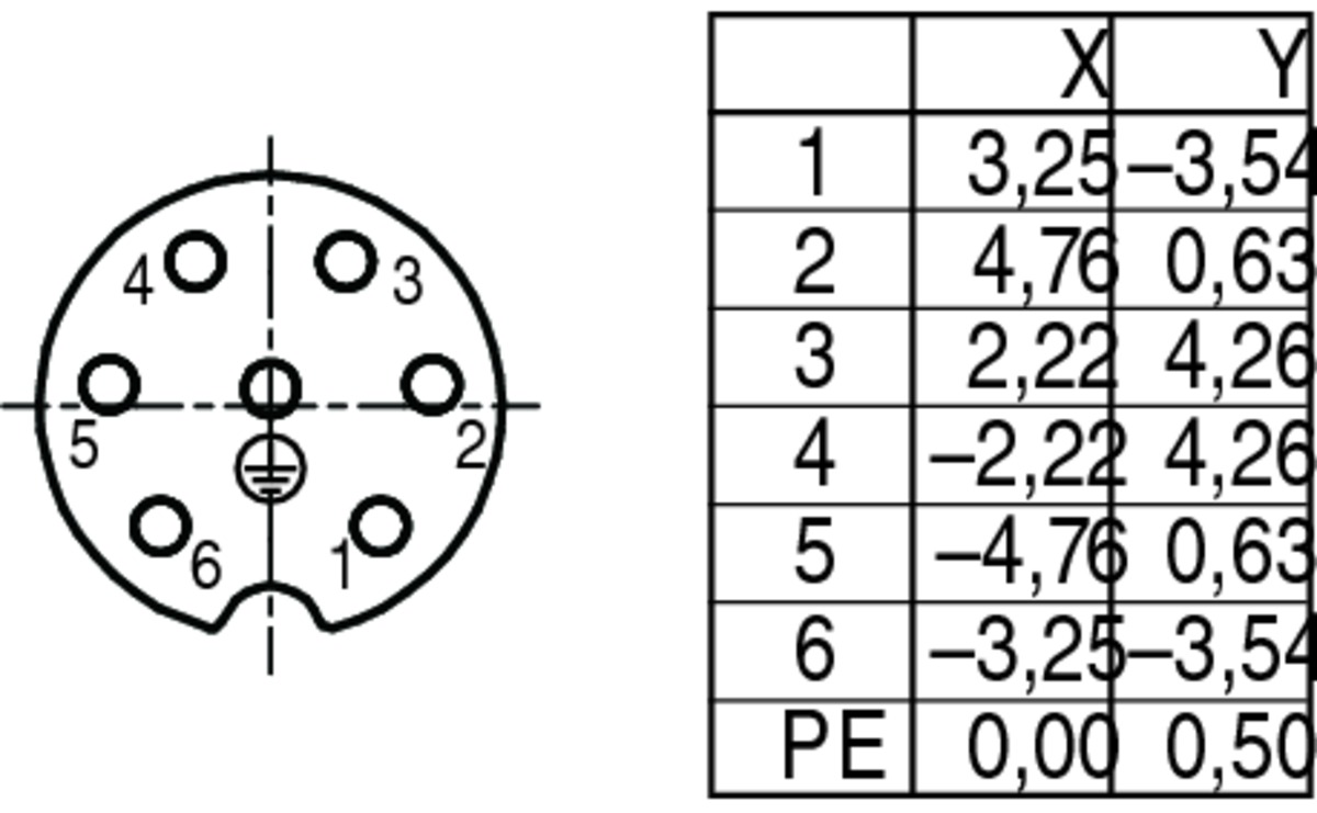 99-4202-00-07 Binder Разъём мама, контакты: 6+PE, 12A, IP67