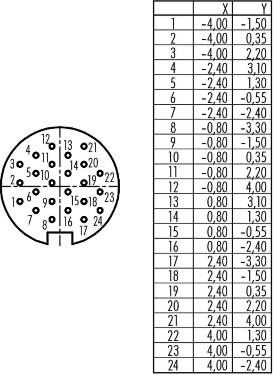 99-5696-00-24 Binder Экранированный разъём, контакты: 24, мама, 1A, IP67