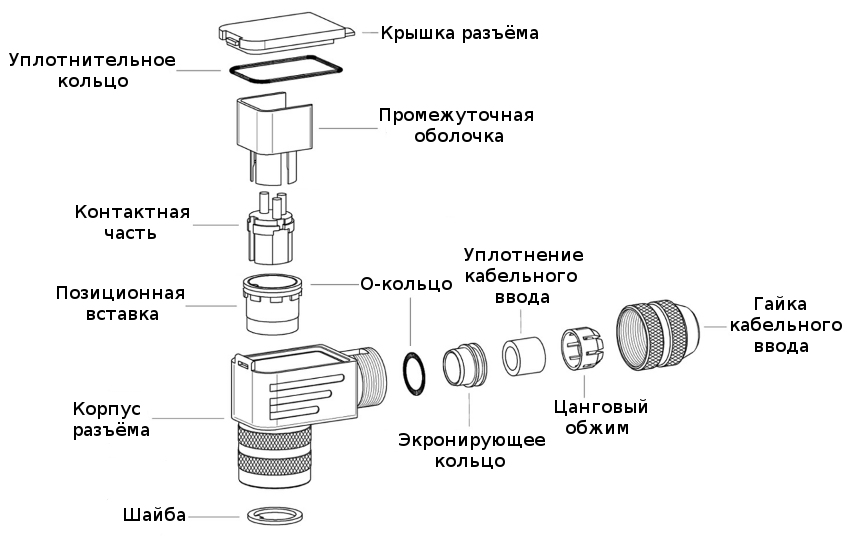 99 5672 79 08 Binder спецификация поставки