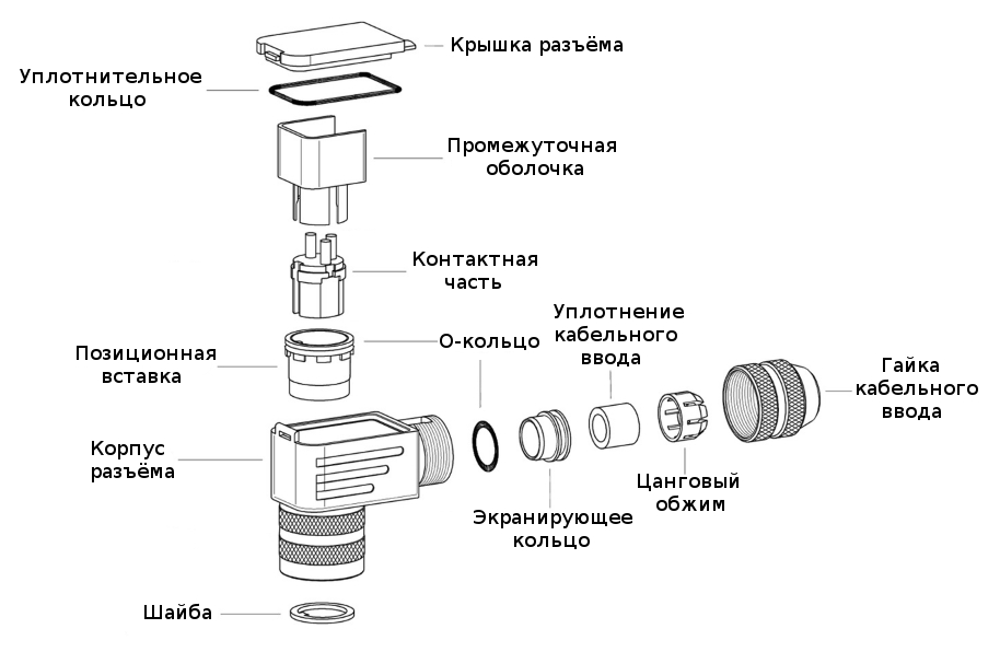 99 5630 75 12 Binder: спецификация поставки