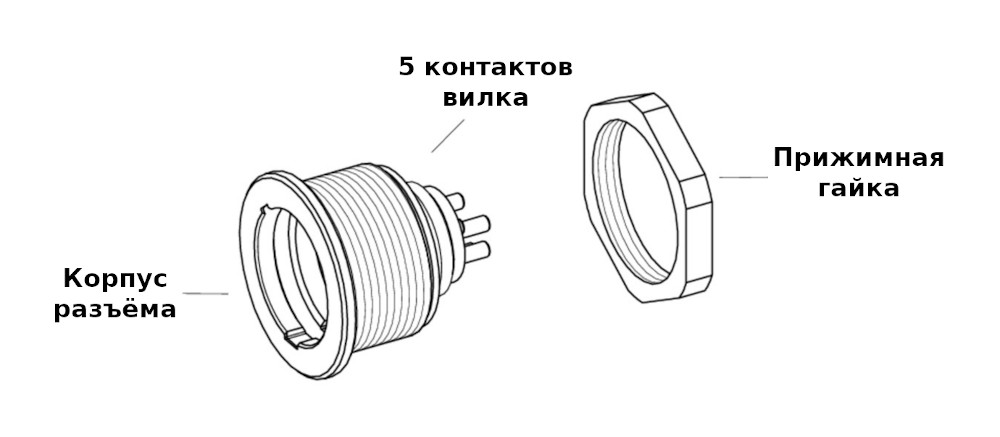 Спецификация поставки