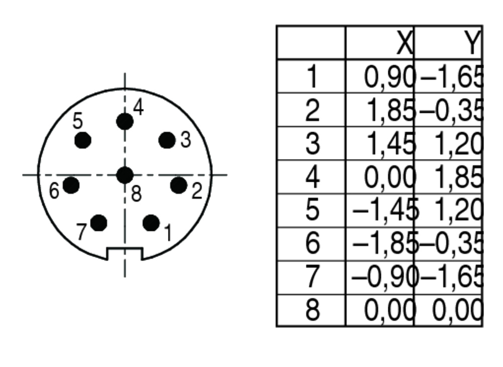 Схема расположения контактов. Схемы расположения контактов соединителей. Роспись контактов разъема. Картридж 446 схема расположения контактов. Количество контактов в разъеме.