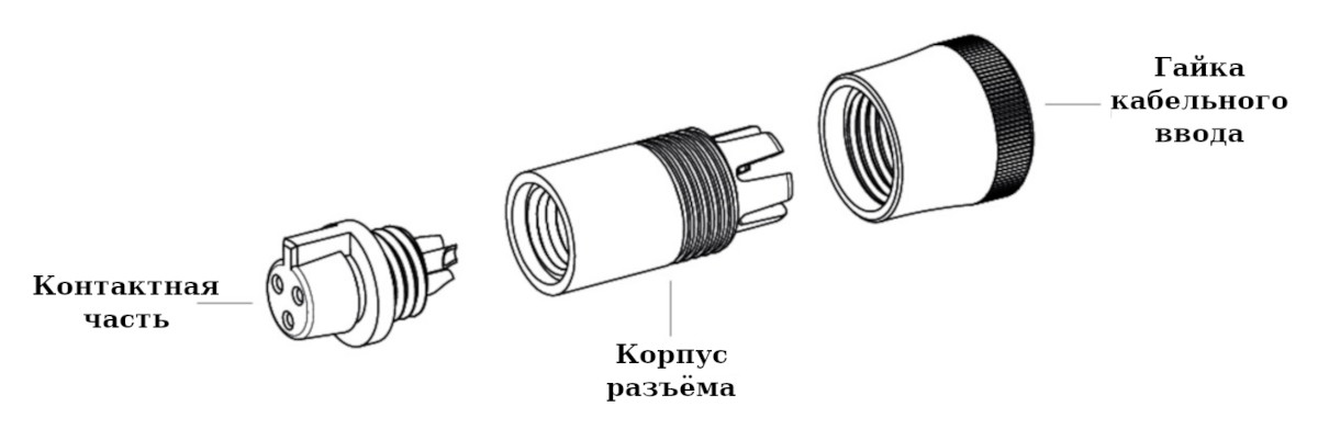 Спецификация поставки Спецификация поставки круглого разъёма Binder 09-9764-71-04