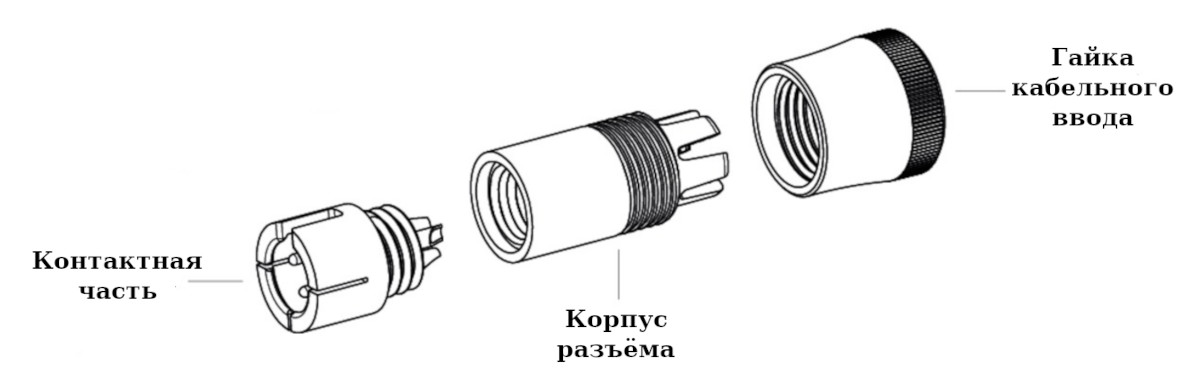 Спецификация поставки круглого разъёма Binder 09-9767-70-04