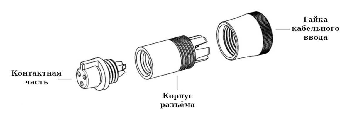 Спецификация поставки разъёма Binder 09-9790-71-05