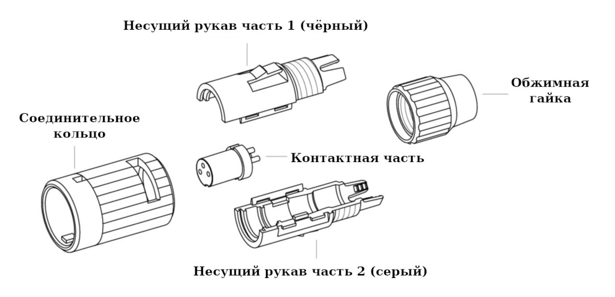 Спецификация поставки Спецификация поставки разъёма Binder 99-9480-100-08