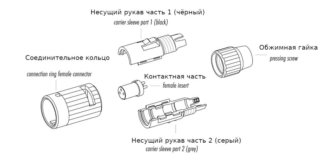 Binder 99 0980 100 04 (спецификация) Части разъёма Binder 99-0980-100-04