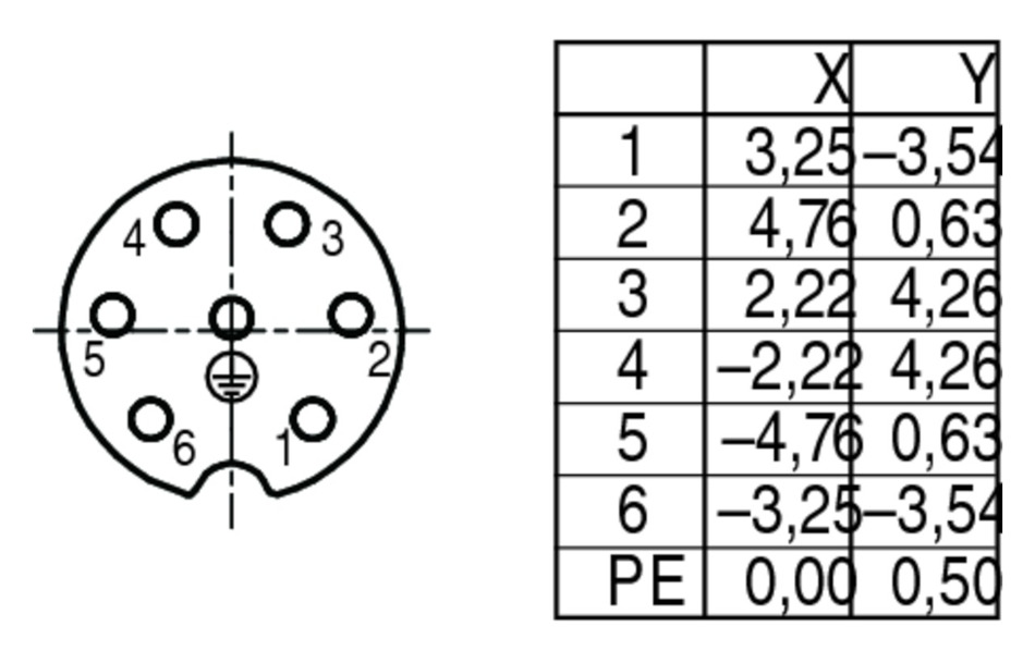 Ном-10 схема. Схема расположения контактов 2c. Схема расположения контактов MRN-5-16s. Разьем 20607 расположение контактов.