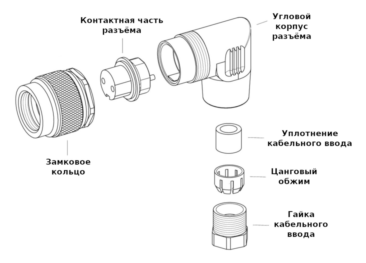 Спецификация поставки круглого разъёма Binder 99-0114-106-05