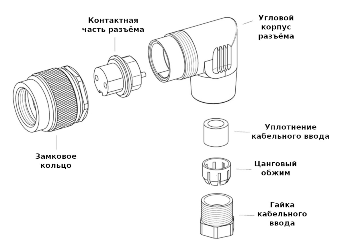 Спецификация поставки круглого разъёма Binder 99-0126-106-07