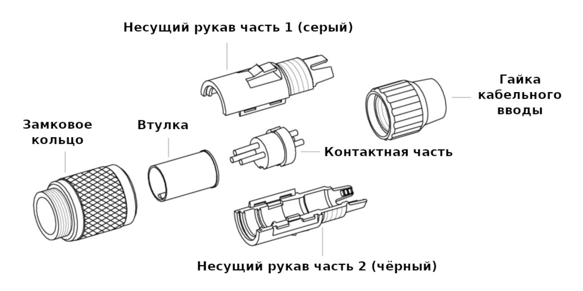 Спецификация поставки круглого разъёма Binder 99-0079-100-04