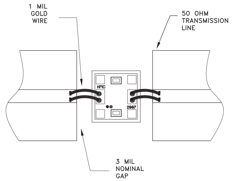Включение микросхемы аттенюатора между двумя 50-омными линиями передачи