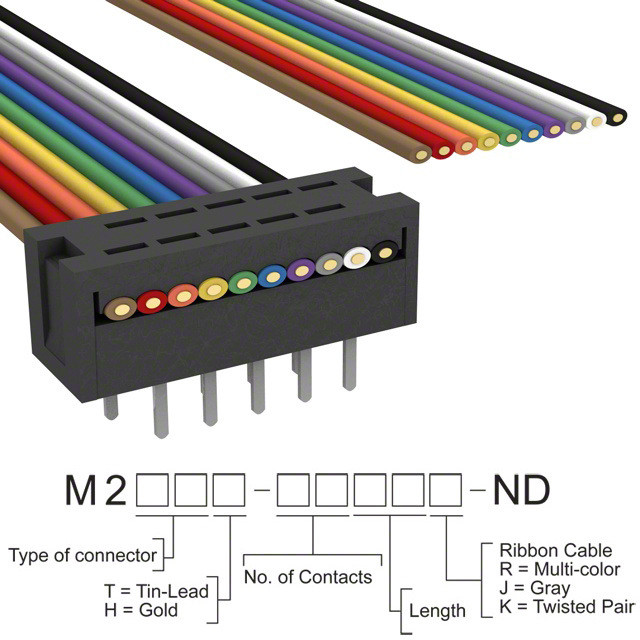 3 r m. R1036,02. MDM кабель.