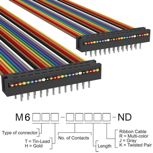 Мдм кабель. 3m Connector.