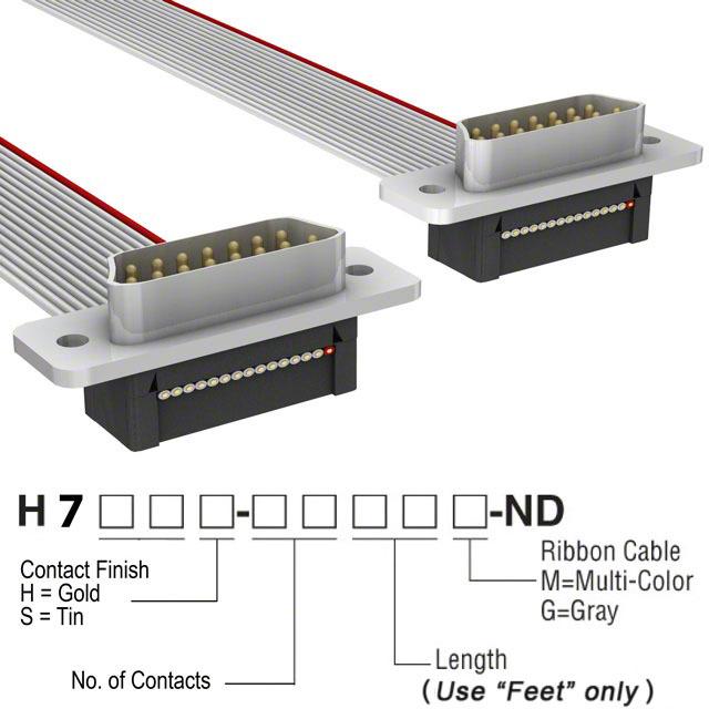 H7PPH-1506G