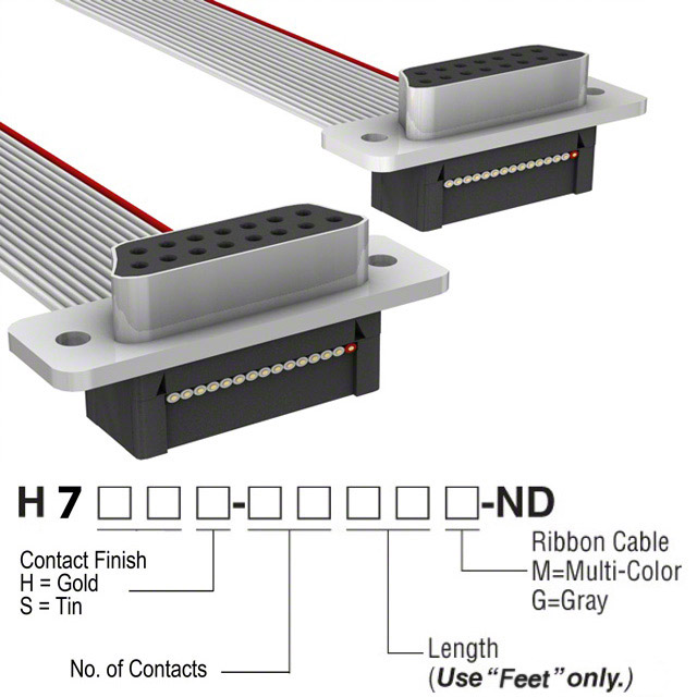 H7SSH-1506G