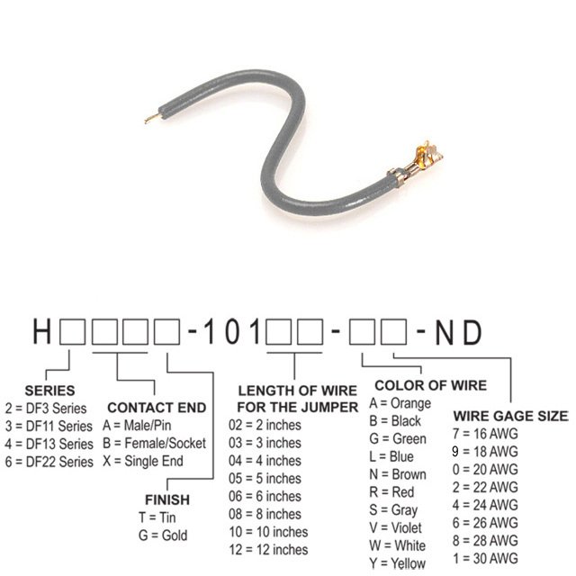 H3BXG-10112-S4